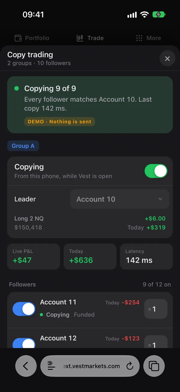 Copy trading with sample accounts: copying 9 of 9, the leader, live P&L and the followers