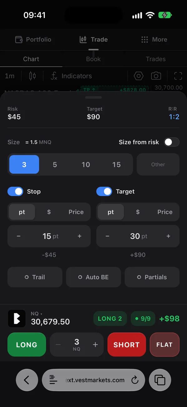 The card: size presets, and Stop and Target each with pt, $ and Price