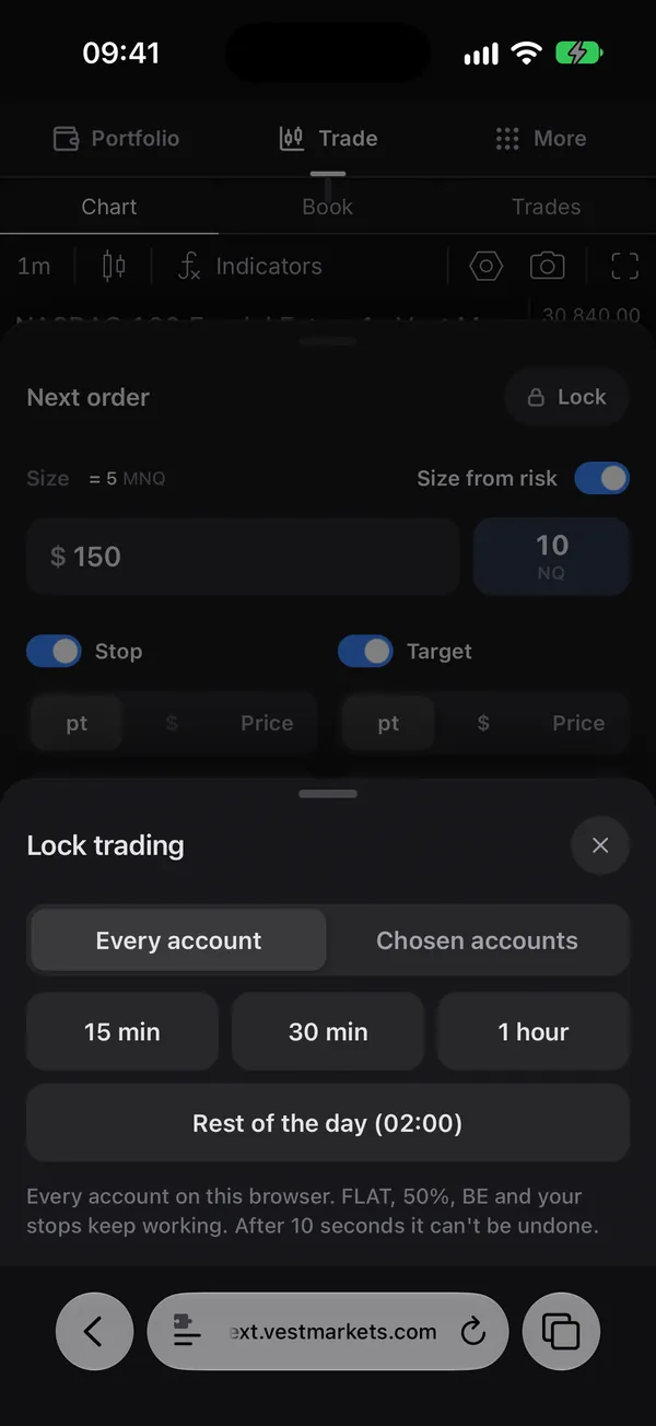 Lock trading: Every account or Chosen accounts, 15 min, 30 min, 1 hour, Rest of the day