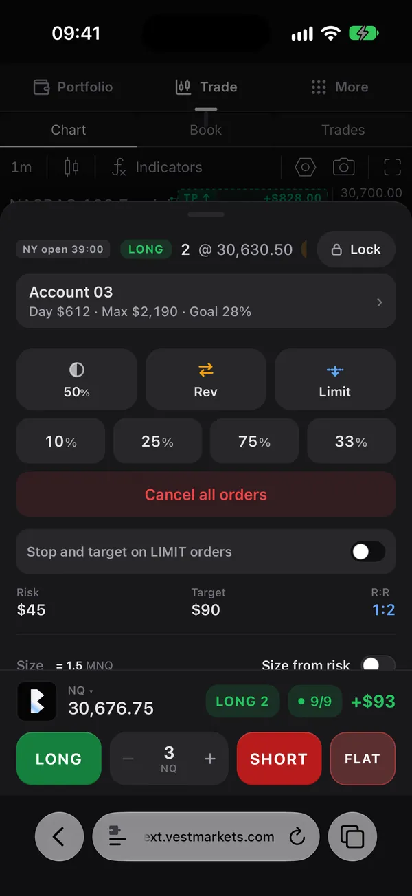 The card in a position: NY open 39:00, LONG 2, the account line, 50%, Rev, Limit, 10%, 25%, 75%, 33% and Cancel all orders
