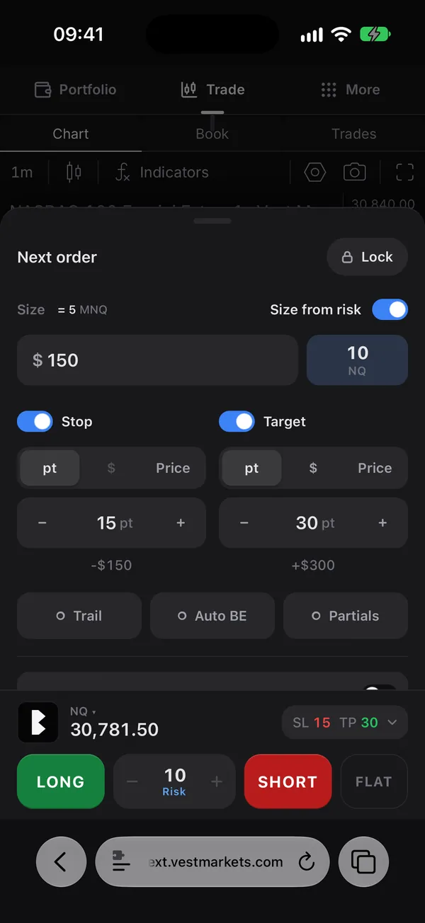 Size from risk on: $150 at a 15 point stop gives 10 NQ, and the dock says 10 Risk